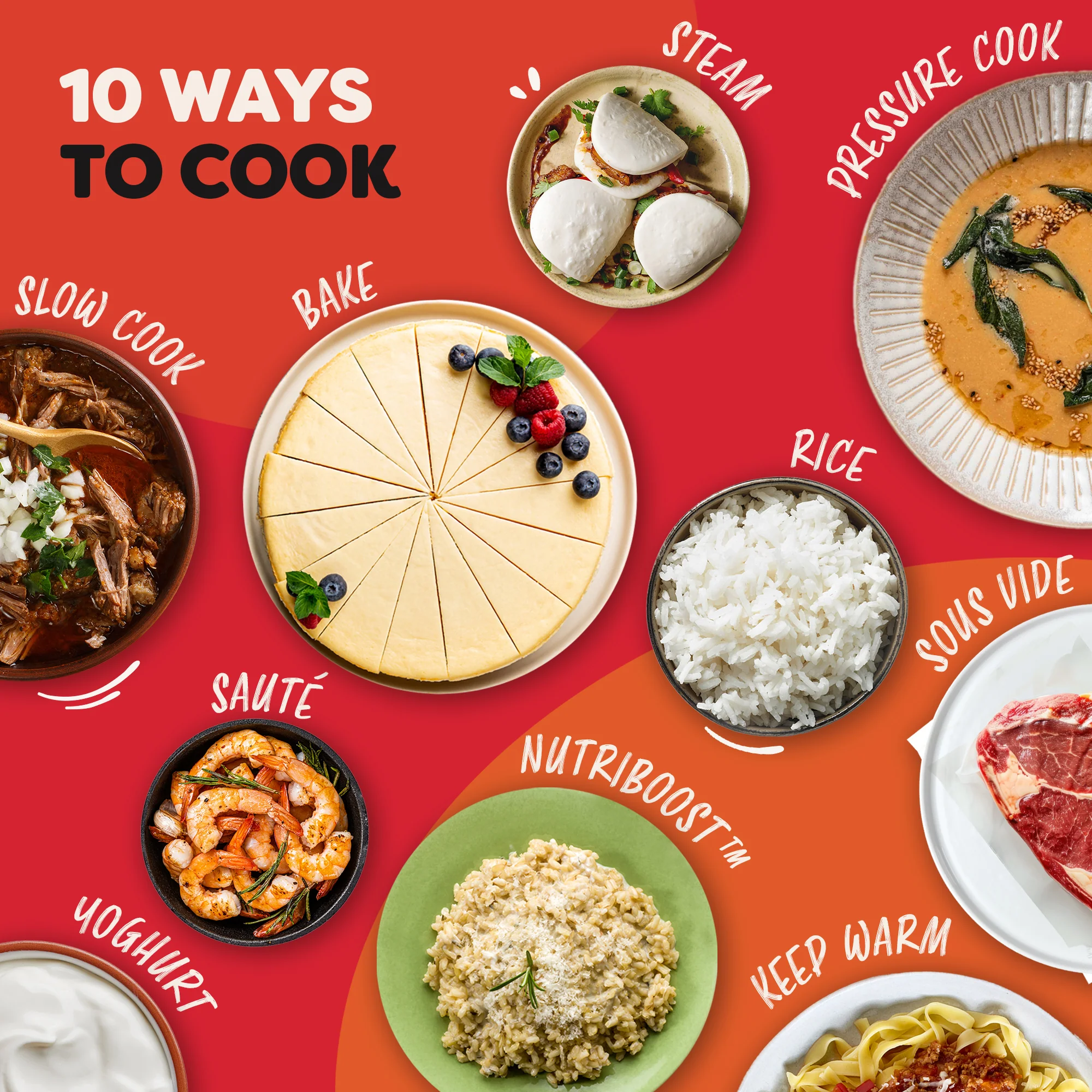 Instant® Pot Pro Max 5.7L - Image 3